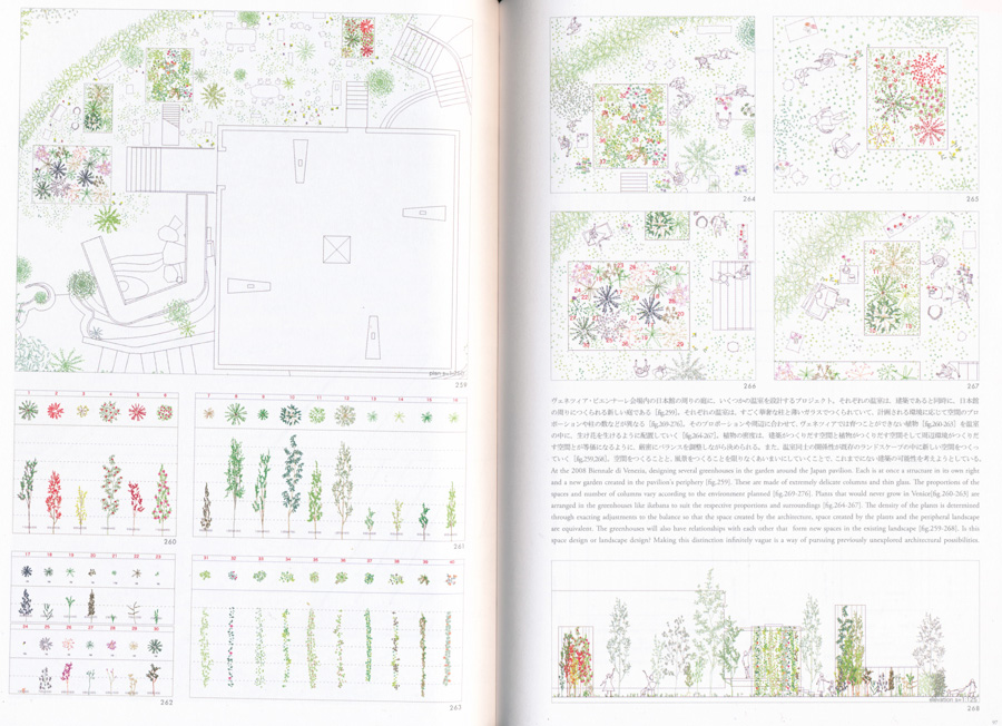 Landscape architecture thesis ideas